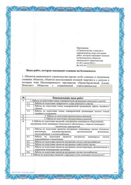Приложение к свидетельству о допуске к определенному виду или видам работ Каспийск СРО в проектировании